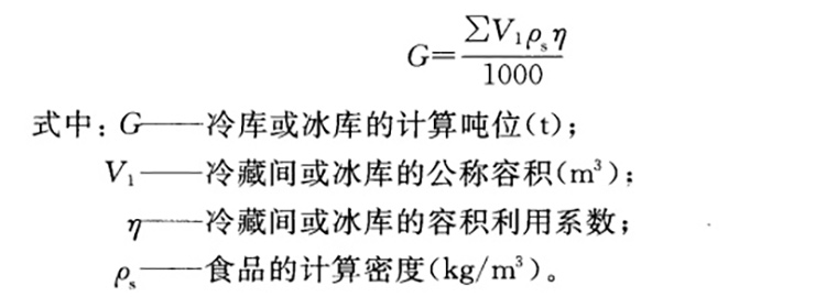 冷庫噸位計公式