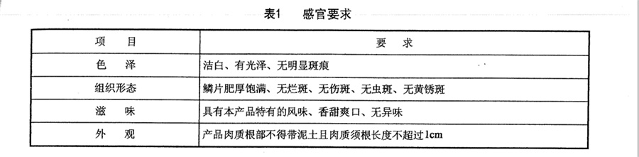 蘭州百合入冷庫前分級外觀標準參考