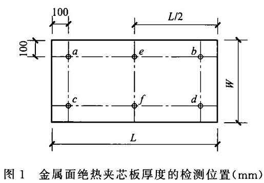 金屬面絕熱夾芯板厚度的檢測位置